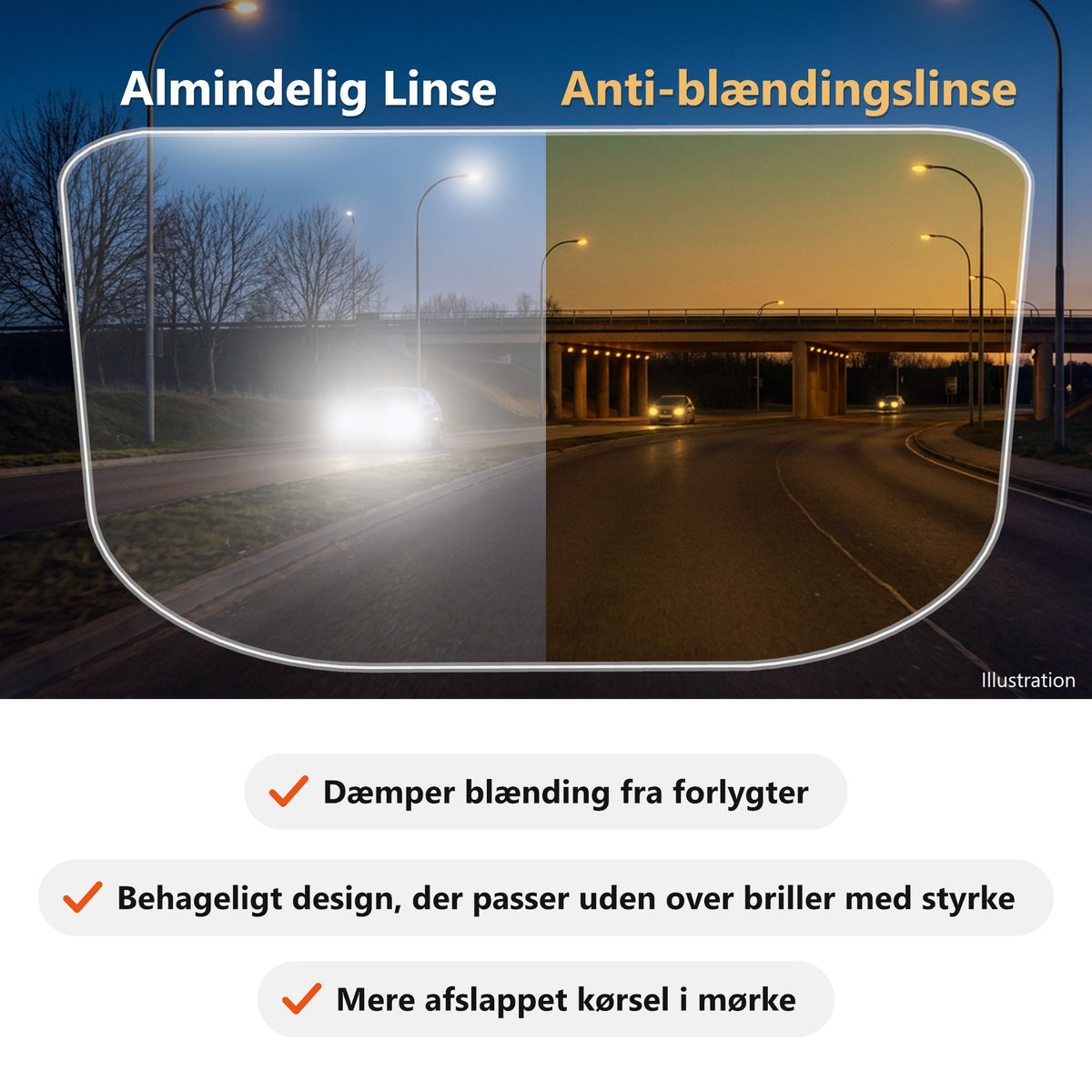 SunFit Drive – almindelig linse sammenlignet med anti-blændingslinse (illustration)